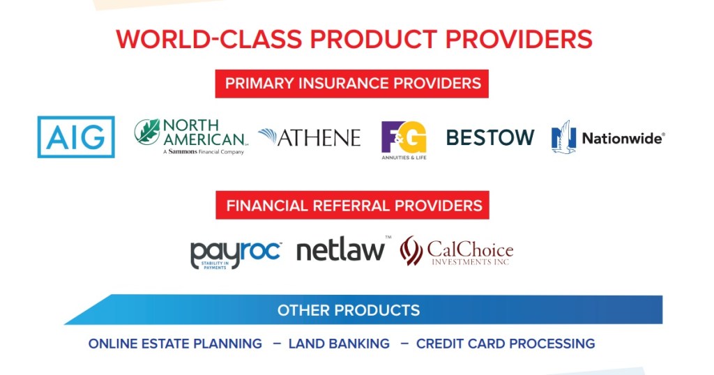 Our product providers